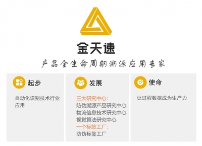 中標(biāo)4500臺比亞迪生產(chǎn)線掃碼設(shè)備，金天速品牌實(shí)力再上新臺階