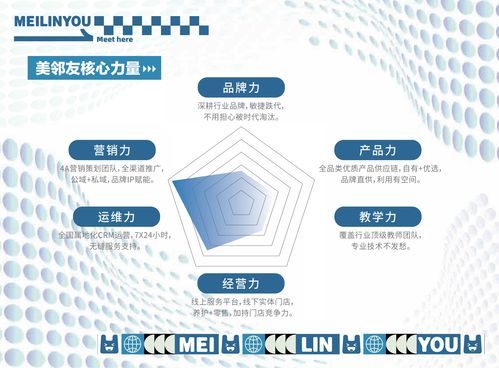 2026年中國智能零售店服務(wù)商綜合評估與加盟選型指南